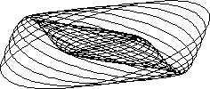 curve for the ratio sqrt(36/33)